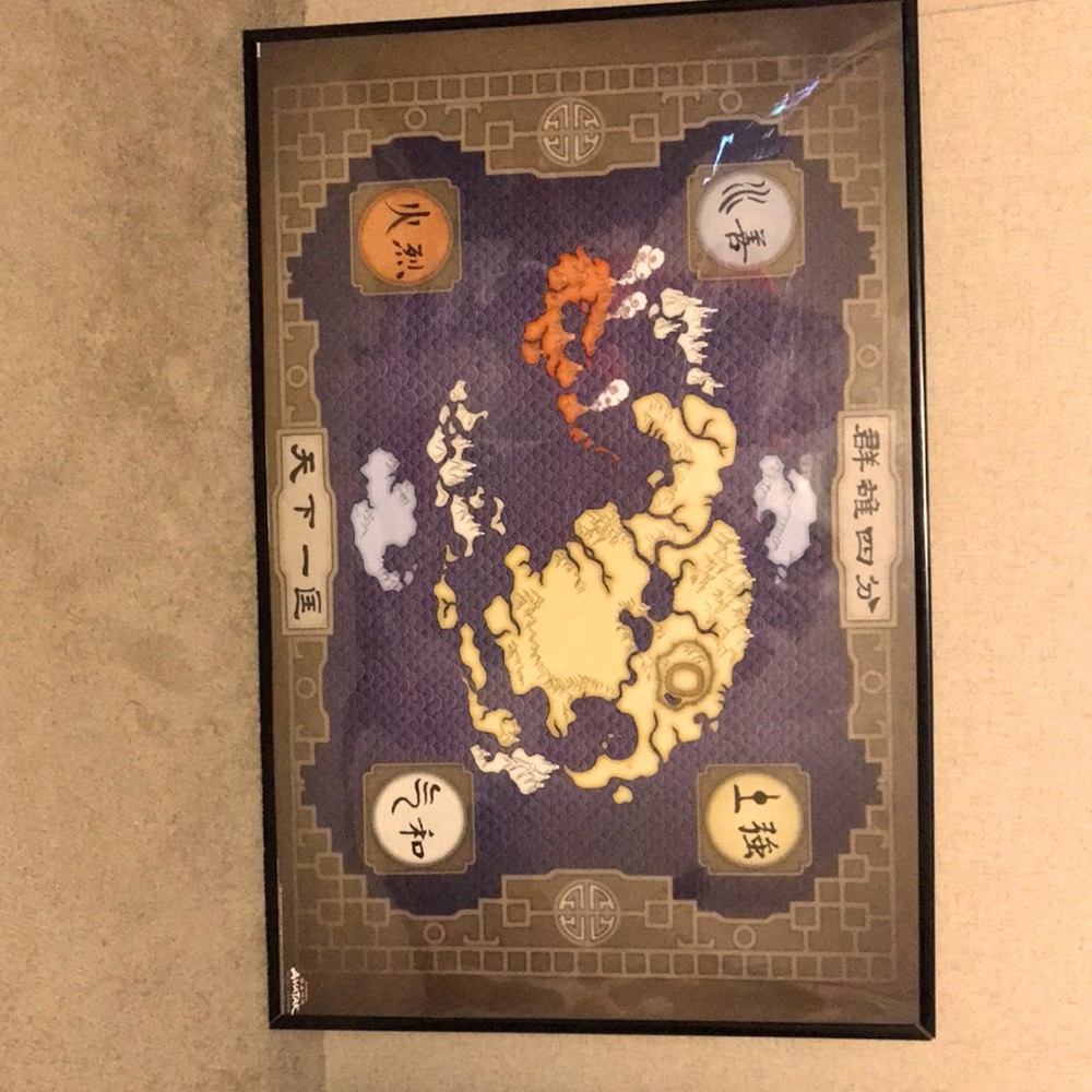Avatar The Last Airbender Wallpaper “WITH” cover; quality condition
